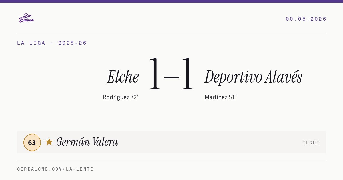 Elche 1–1 Deportivo Alavés, La Liga 2025-26. Figura: Germán Valera, 63