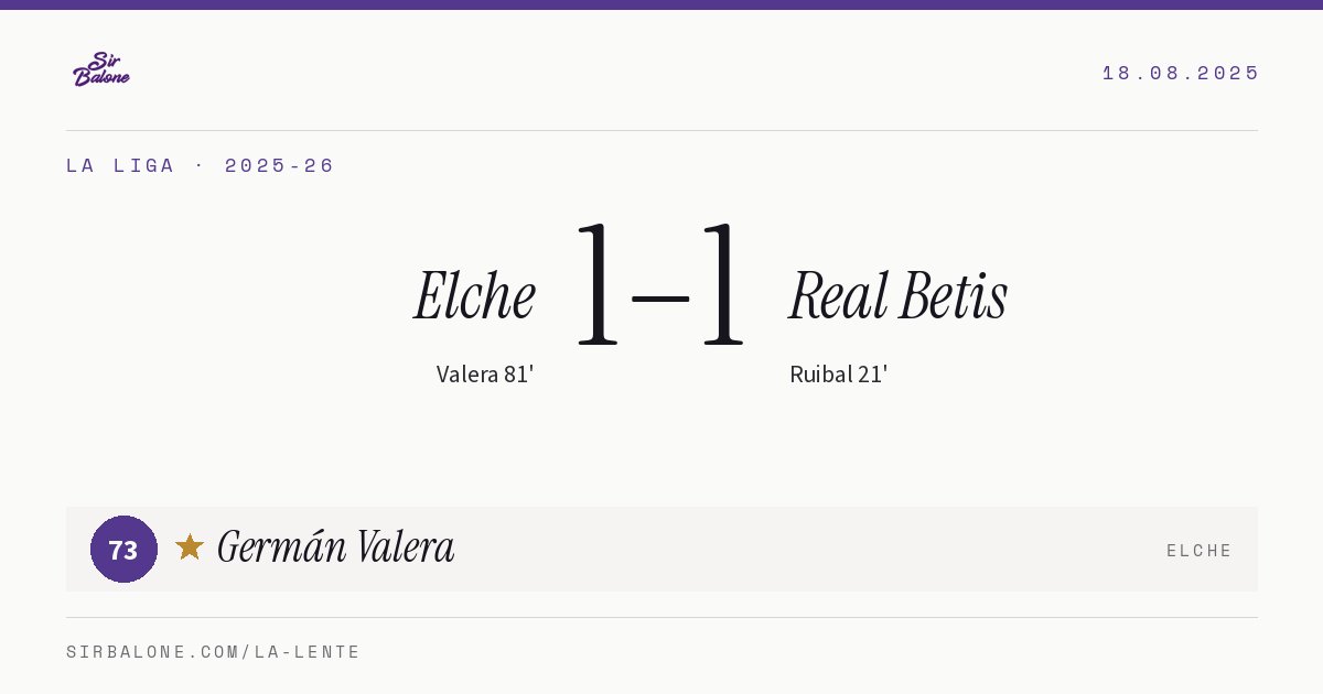 Elche 1–1 Real Betis, La Liga 2025-26. Player of the match: Germán Valera, 73