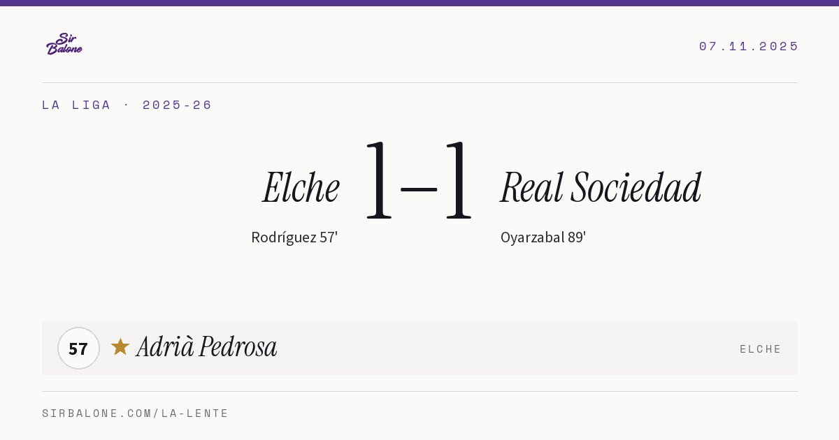 Elche 1–1 Real Sociedad, La Liga 2025-26. Player of the match: Adrià Pedrosa, 57