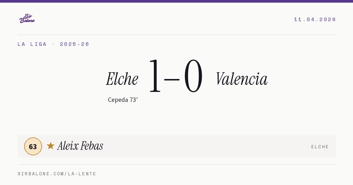 Elche 1–0 Valencia, La Liga 2025-26. Figura: Aleix Febas, 63