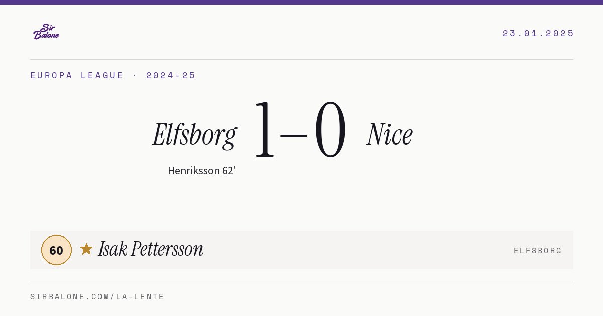 Elfsborg 1–0 Nice, Europa League 2024-25. Figura: Isak Pettersson, 60