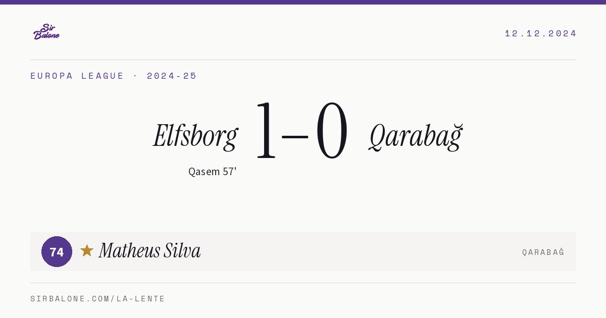 Elfsborg 1–0 Qarabağ, Europa League 2024-25. Figura: Matheus Silva, 74