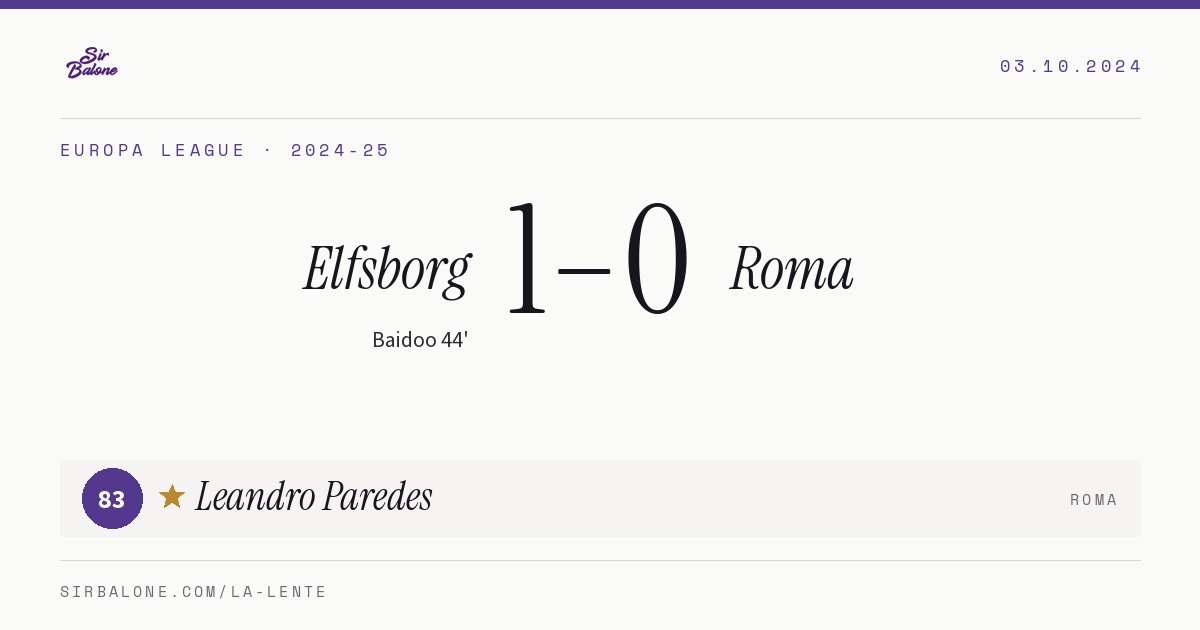 Elfsborg 1–0 Roma, Europa League 2024-25. Figura: Leandro Paredes, 83