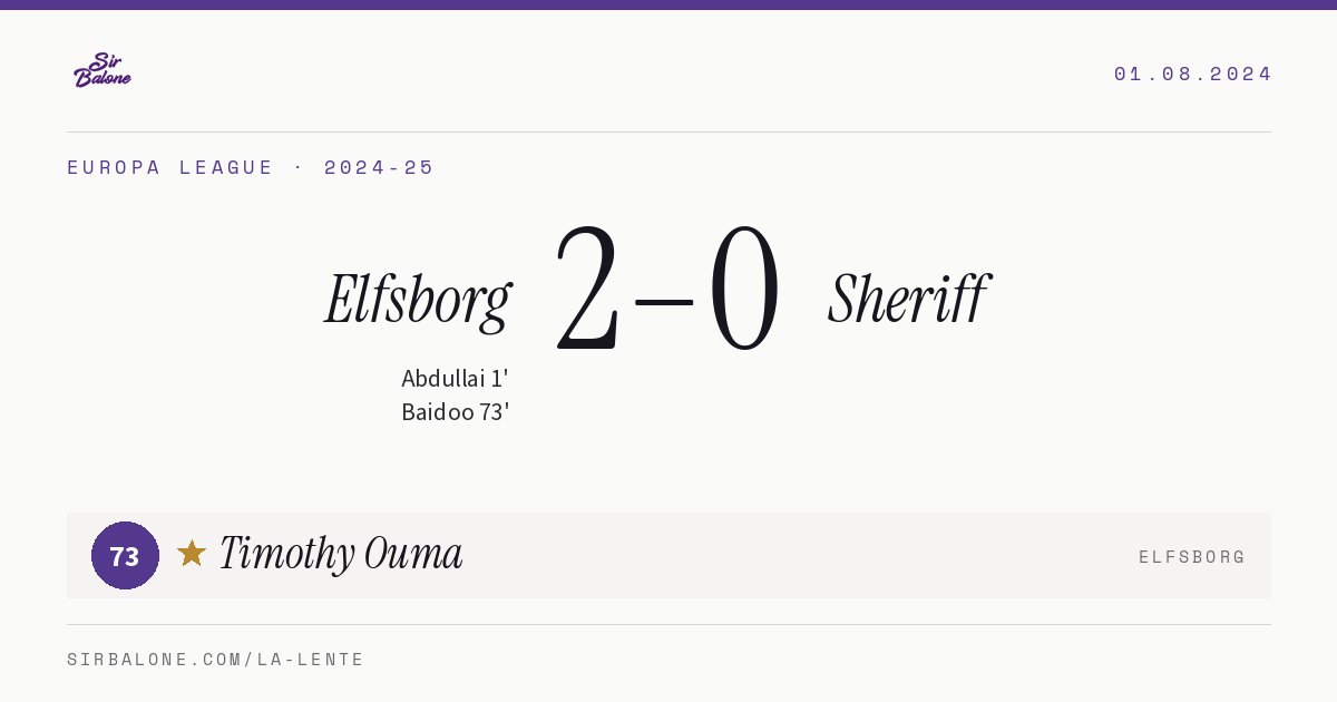 Elfsborg 2–0 Sheriff, Europa League 2024-25. Player of the match: Timothy Ouma, 73
