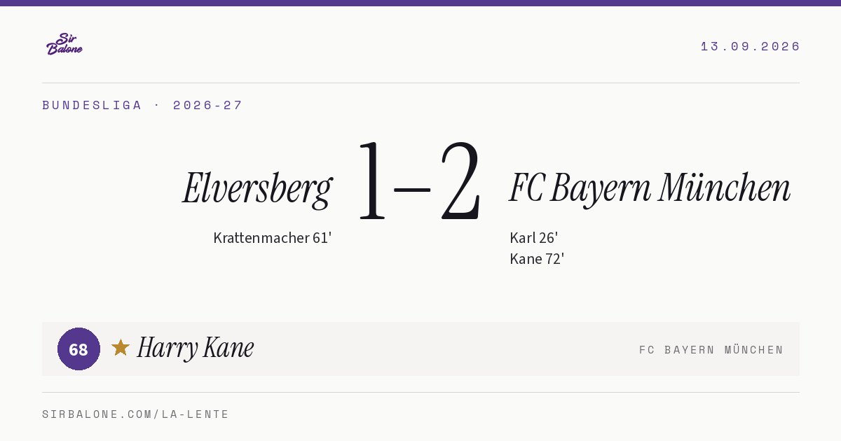 Elversberg 1–2 FC Bayern München, Bundesliga 2026-27. Figura: Harry Kane, 68