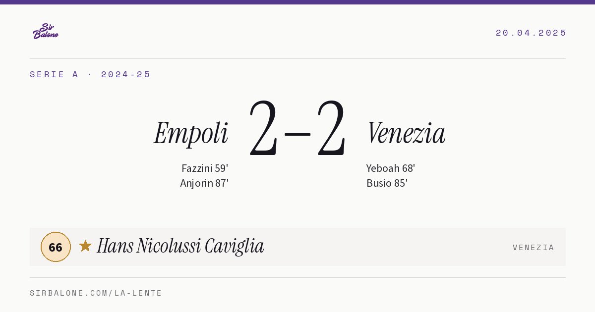 Empoli 2–2 Venezia, Serie A 2024-25. Player of the match: Hans Nicolussi Caviglia, 66