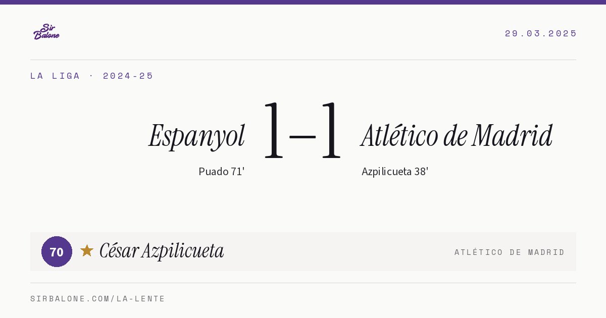 Espanyol 1–1 Atlético de Madrid, La Liga 2024-25. Player of the match: César Azpilicueta, 70