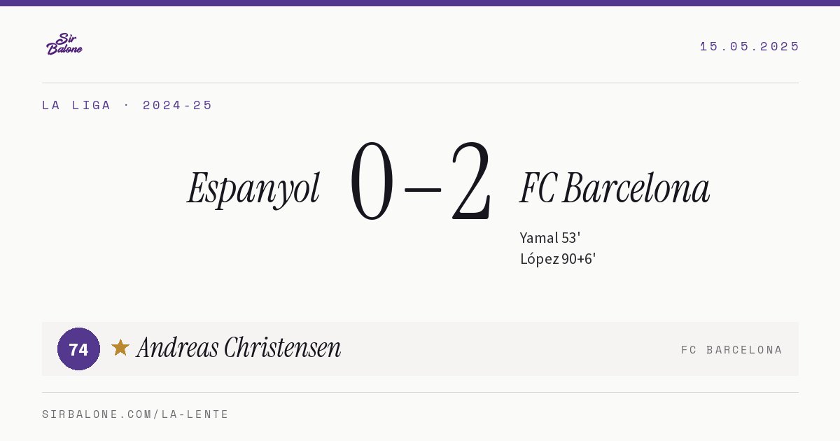 Espanyol 0–2 FC Barcelona, La Liga 2024-25. Figura: Andreas Christensen, 74