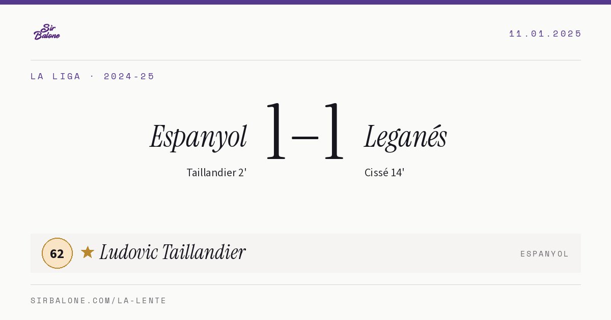 Espanyol 1–1 Leganés, La Liga 2024-25. Figura: Ludovic Taillandier, 62