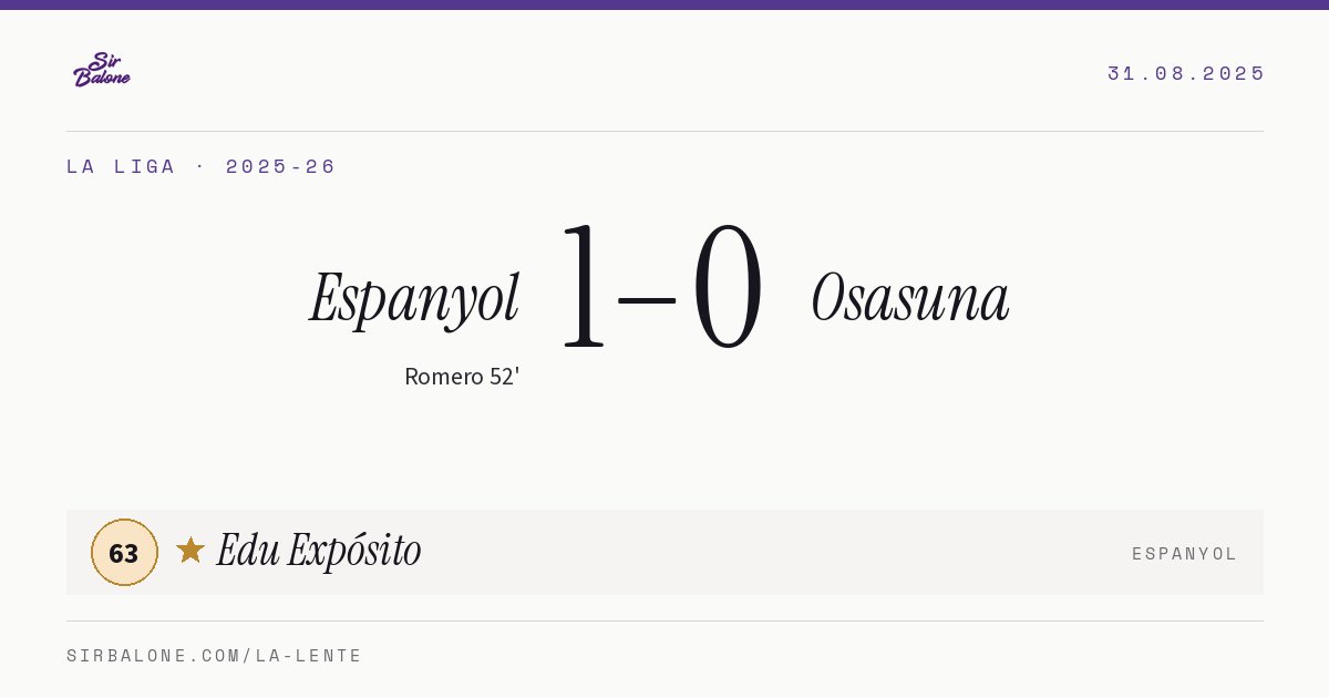 Espanyol 1–0 Osasuna, La Liga 2025-26. Figura: Edu Expósito, 63