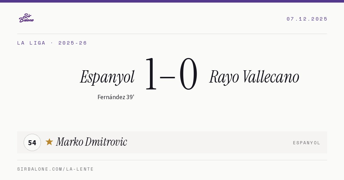 Espanyol 1–0 Rayo Vallecano, La Liga 2025-26. Figura: Marko Dmitrovic, 54