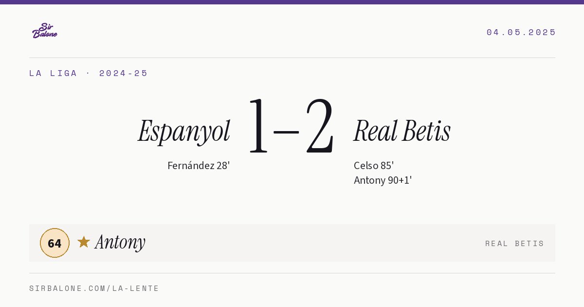 Espanyol 1–2 Real Betis, La Liga 2024-25. Player of the match: Antony, 64