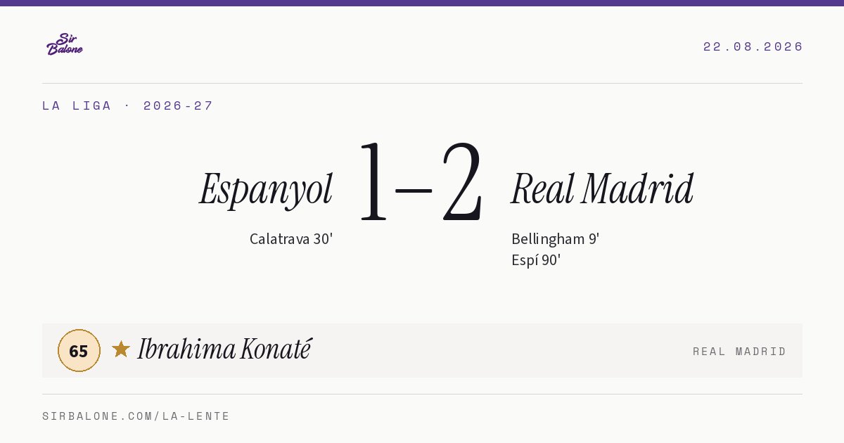 Espanyol 1–2 Real Madrid, La Liga 2026-27. Player of the match: Ibrahima Konaté, 65