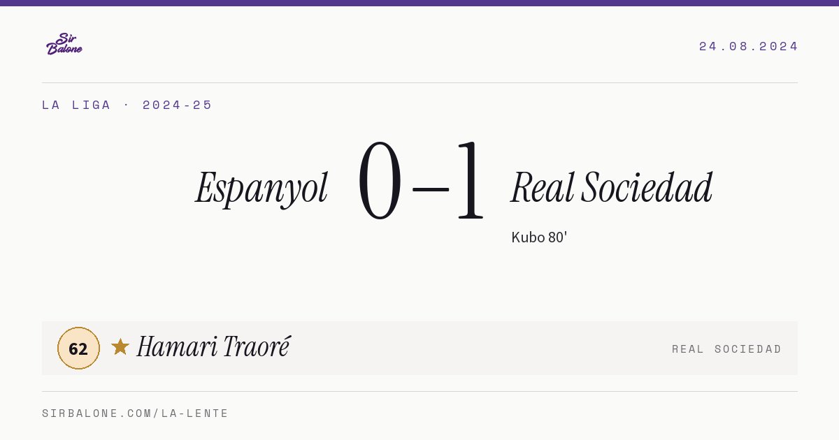 Espanyol 0–1 Real Sociedad, La Liga 2024-25. Player of the match: Hamari Traoré, 62
