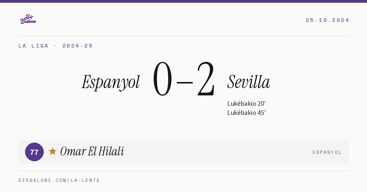 Espanyol 0–2 Sevilla, La Liga 2024-25. Figura: Omar El Hilali, 77
