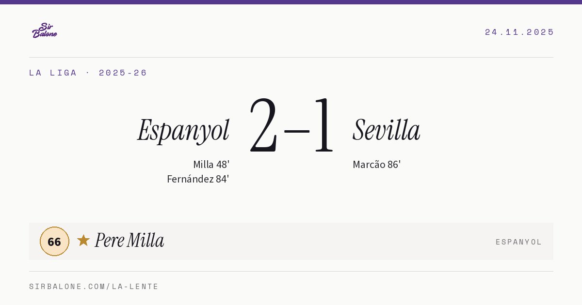 Espanyol 2–1 Sevilla, La Liga 2025-26. Figura: Pere Milla, 66