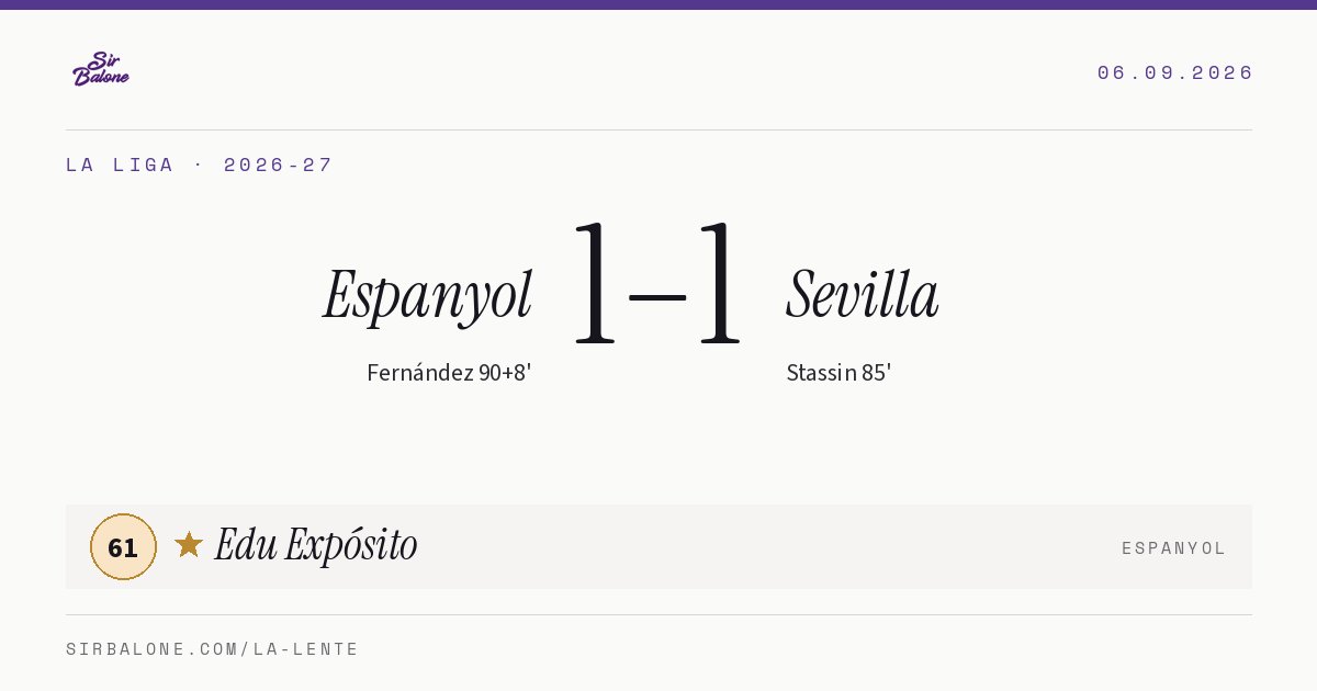 Espanyol 1–1 Sevilla, La Liga 2026-27. Figura: Edu Expósito, 61