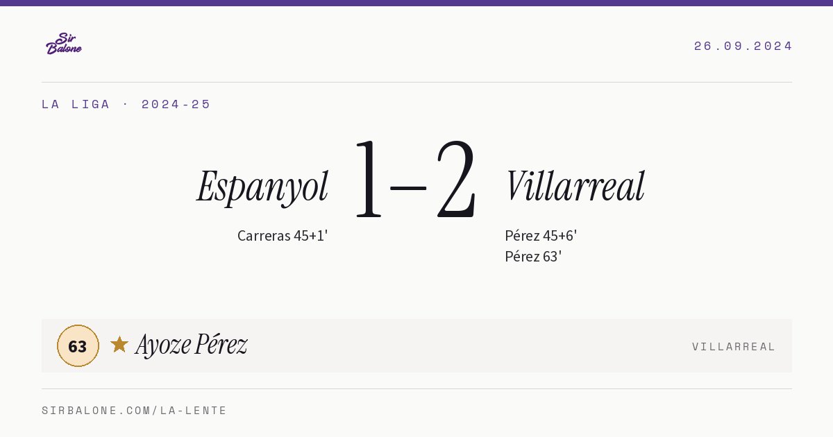 Espanyol 1–2 Villarreal, La Liga 2024-25. Player of the match: Ayoze Pérez, 63
