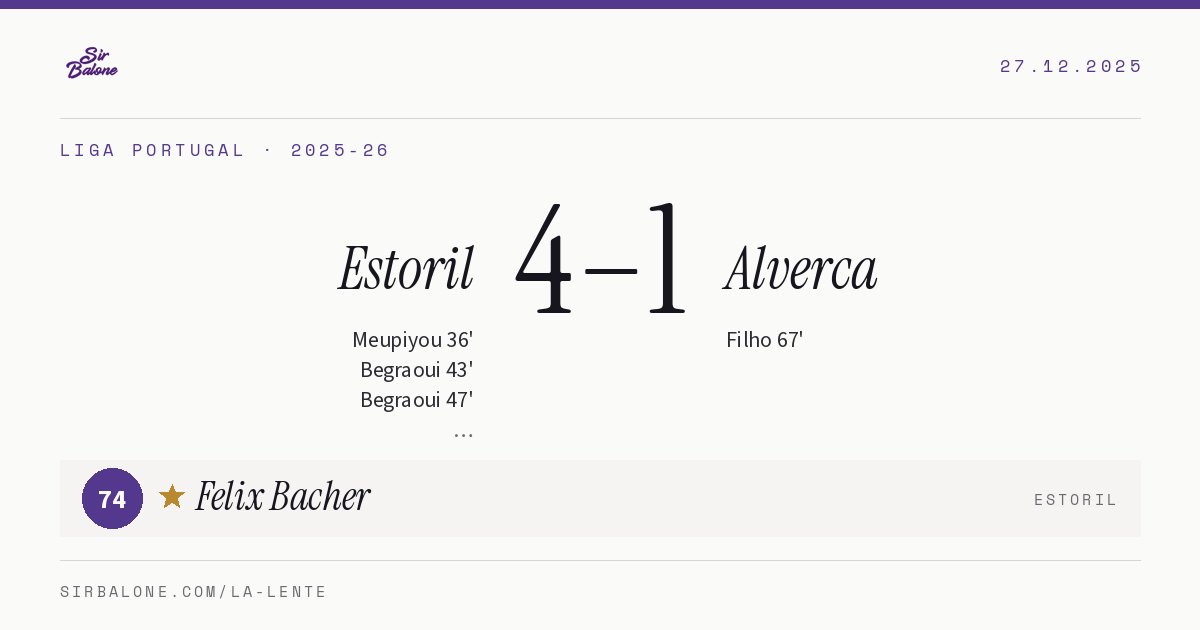 Estoril 4–1 Alverca, Liga Portugal 2025-26. Player of the match: Felix Bacher, 74