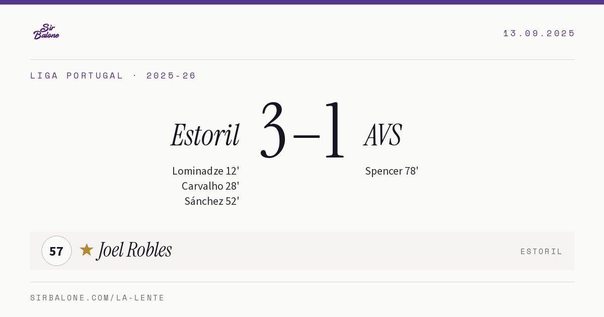 Estoril 3–1 AVS, Liga Portugal 2025-26. Player of the match: Joel Robles, 57
