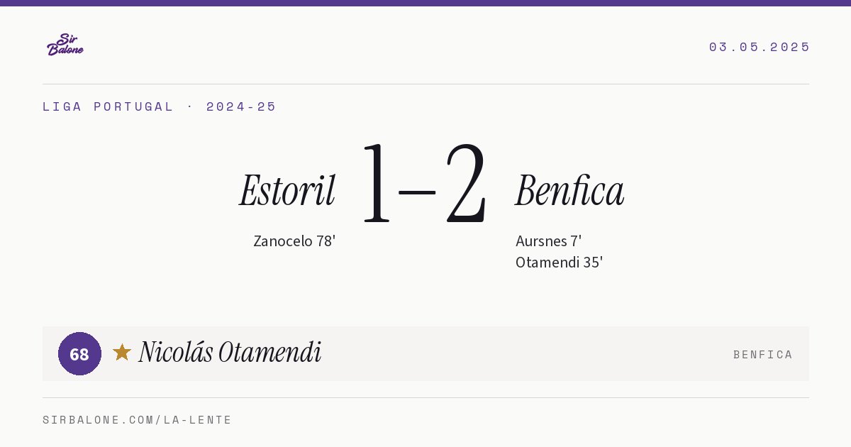 Estoril 1–2 Benfica, Liga Portugal 2024-25. Figura: Nicolás Otamendi, 68