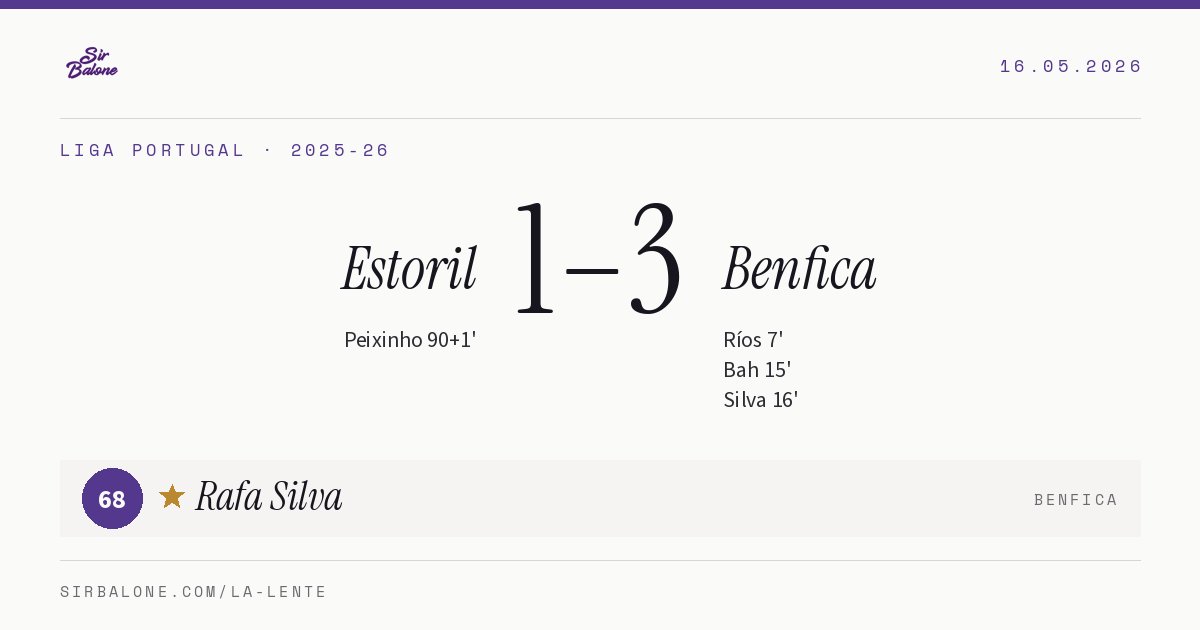 Estoril 1–3 Benfica, Liga Portugal 2025-26. Figura: Rafa Silva, 68