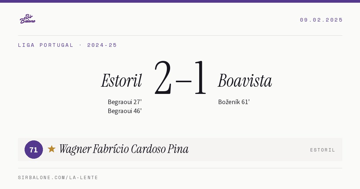 Estoril 2–1 Boavista, Liga Portugal 2024-25. Figura: Wagner Fabrício Cardoso Pina, 71