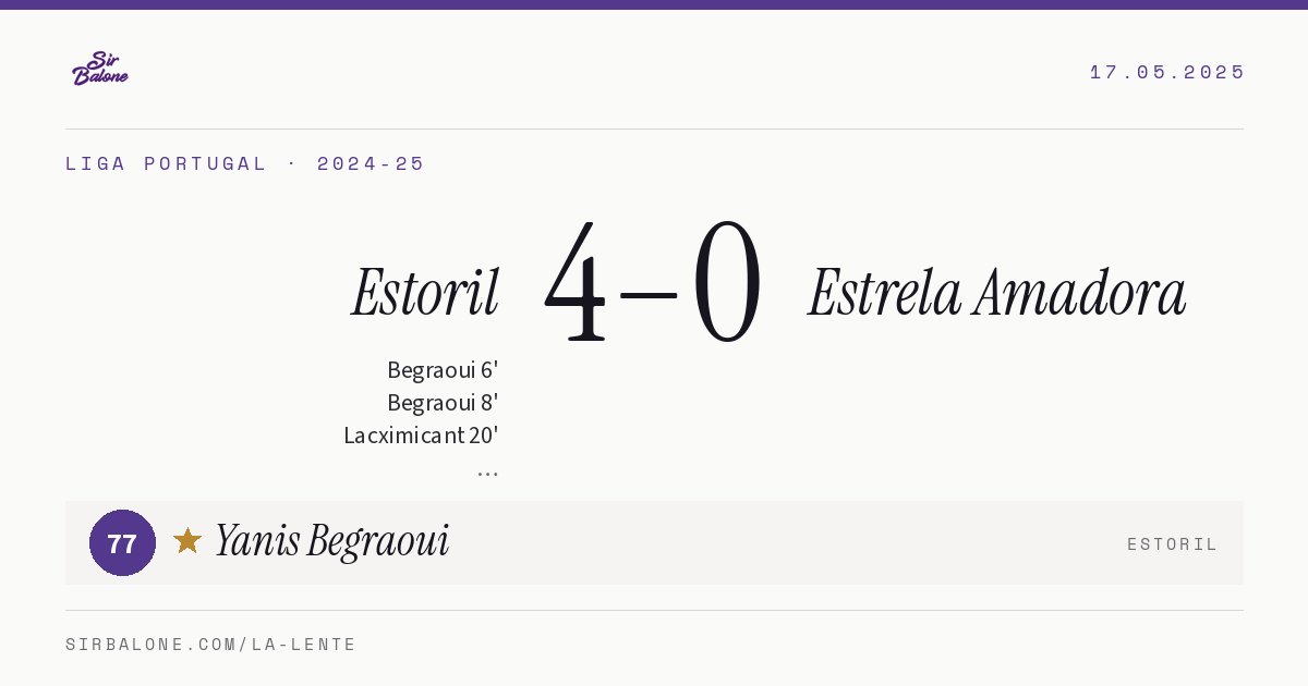 Estoril 4–0 Estrela Amadora, Liga Portugal 2024-25. Figura: Yanis Begraoui, 77