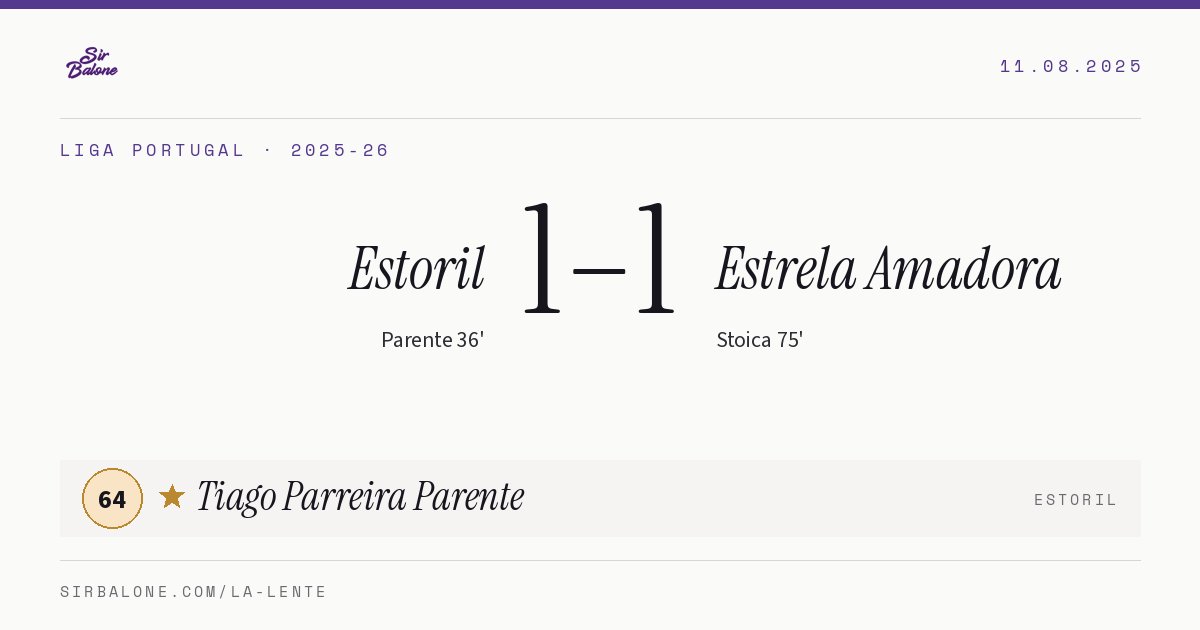 Estoril 1–1 Estrela Amadora, Liga Portugal 2025-26. Figura: Tiago Parreira Parente, 64