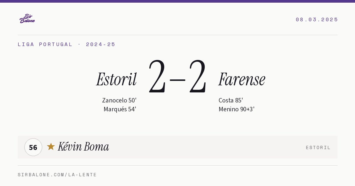 Estoril 2–2 Farense, Liga Portugal 2024-25. Figura: Kévin Boma, 56