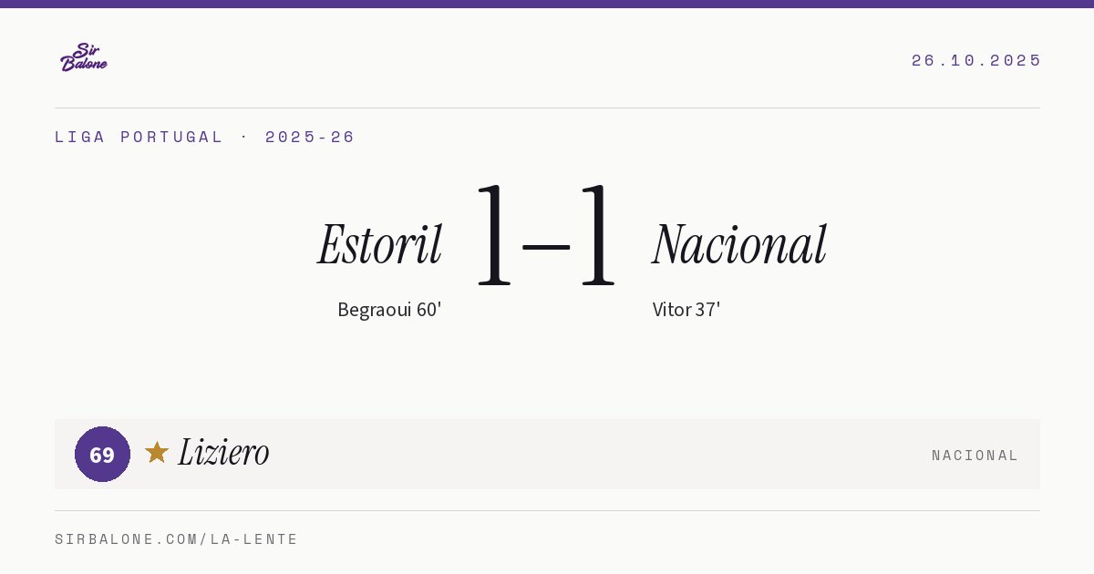 Estoril 1–1 Nacional, Liga Portugal 2025-26. Figura: Liziero, 69