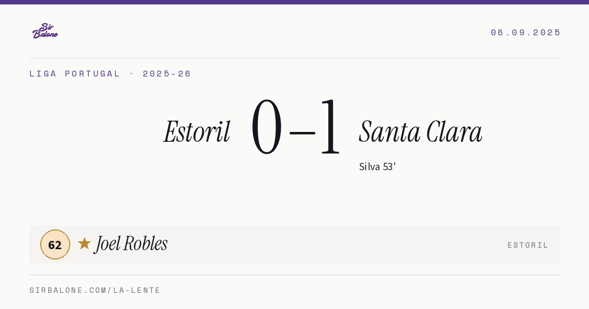 Estoril 0–1 Santa Clara, Liga Portugal 2025-26. Figura: Joel Robles, 62