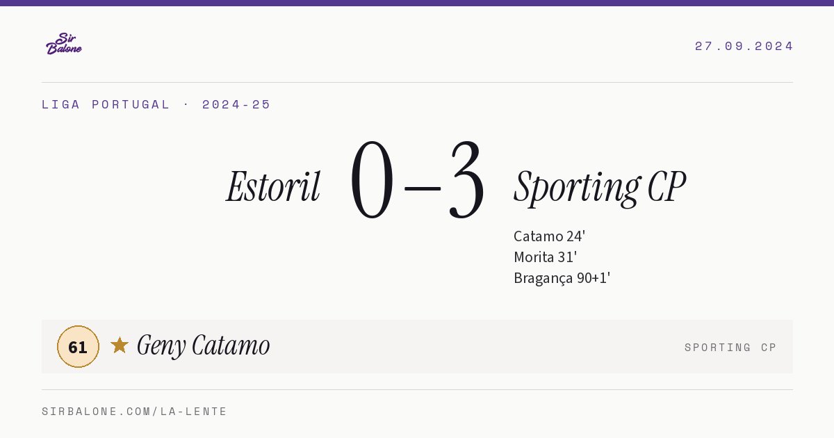Estoril 0–3 Sporting CP, Liga Portugal 2024-25. Figura: Geny Catamo, 61