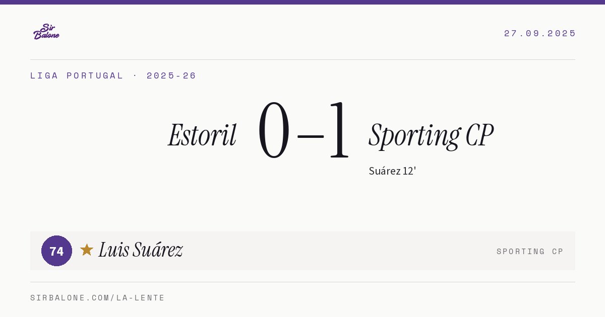 Estoril 0–1 Sporting CP, Liga Portugal 2025-26. Figura: Luis Suárez, 74