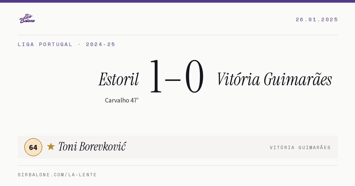 Estoril 1–0 Vitória Guimarães, Liga Portugal 2024-25. Player of the match: Toni Borevković, 64