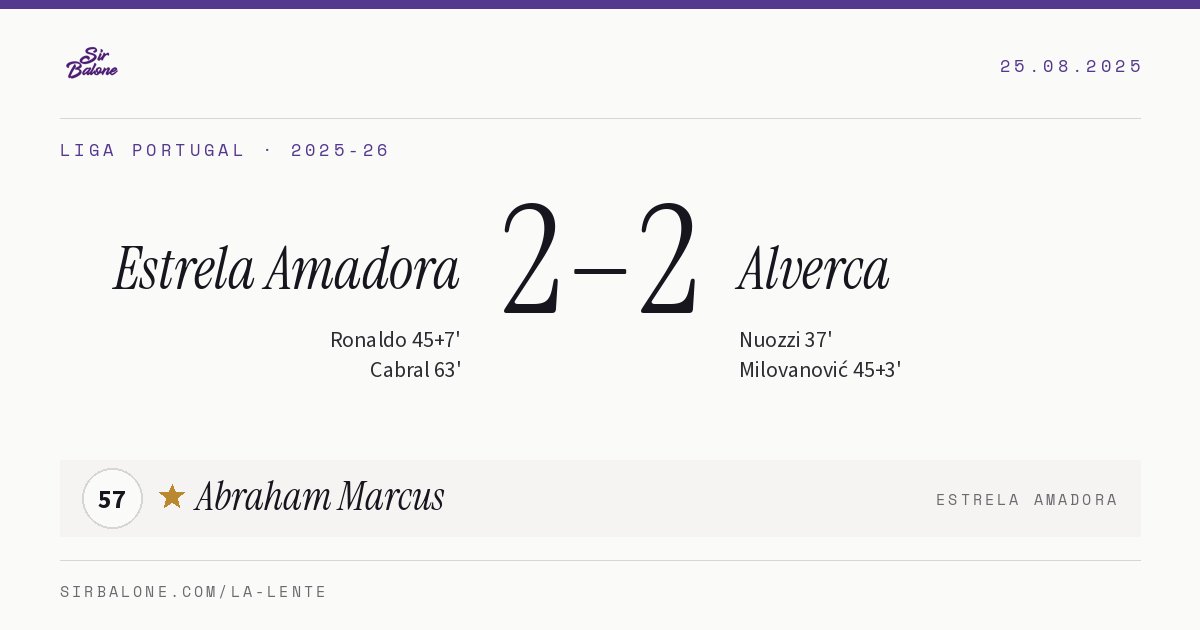 Estrela Amadora 2–2 Alverca, Liga Portugal 2025-26. Figura: Abraham Marcus, 57
