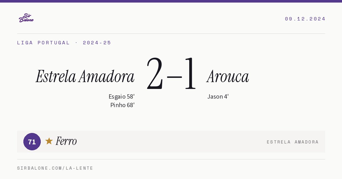 Estrela Amadora 2–1 Arouca, Liga Portugal 2024-25. Figura: Ferro, 71