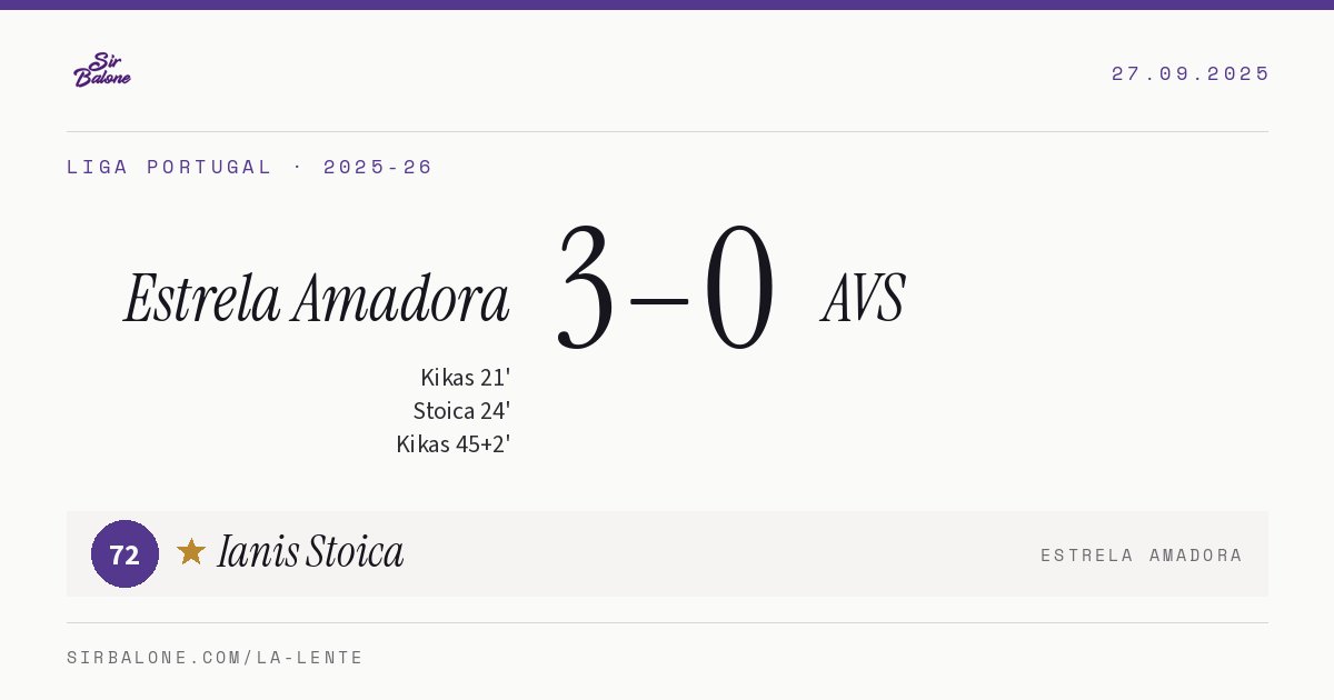 Estrela Amadora 3–0 AVS, Liga Portugal 2025-26. Figura: Ianis Stoica, 72