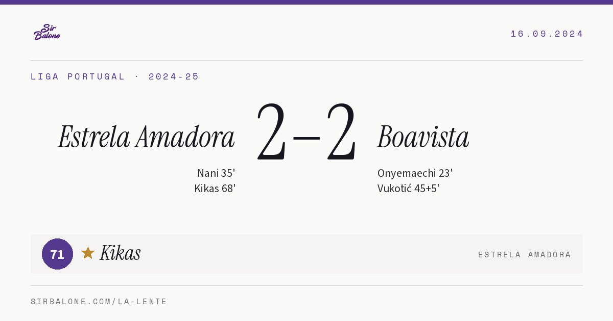 Estrela Amadora 2–2 Boavista, Liga Portugal 2024-25. Figura: Kikas, 71