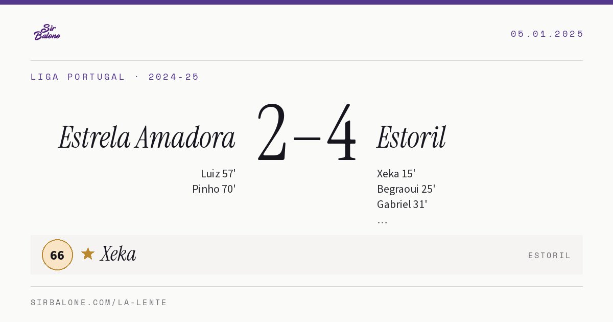 Estrela Amadora 2–4 Estoril, Liga Portugal 2024-25. Figura: Xeka, 66