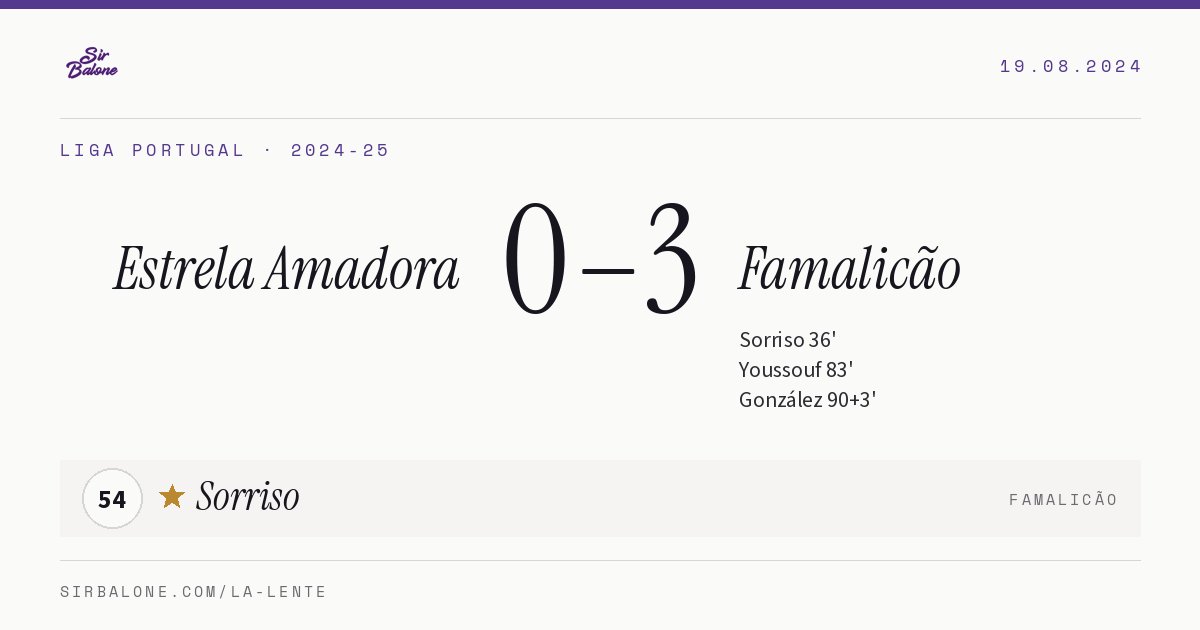 Estrela Amadora 0–3 Famalicão, Liga Portugal 2024-25. Player of the match: Sorriso, 54