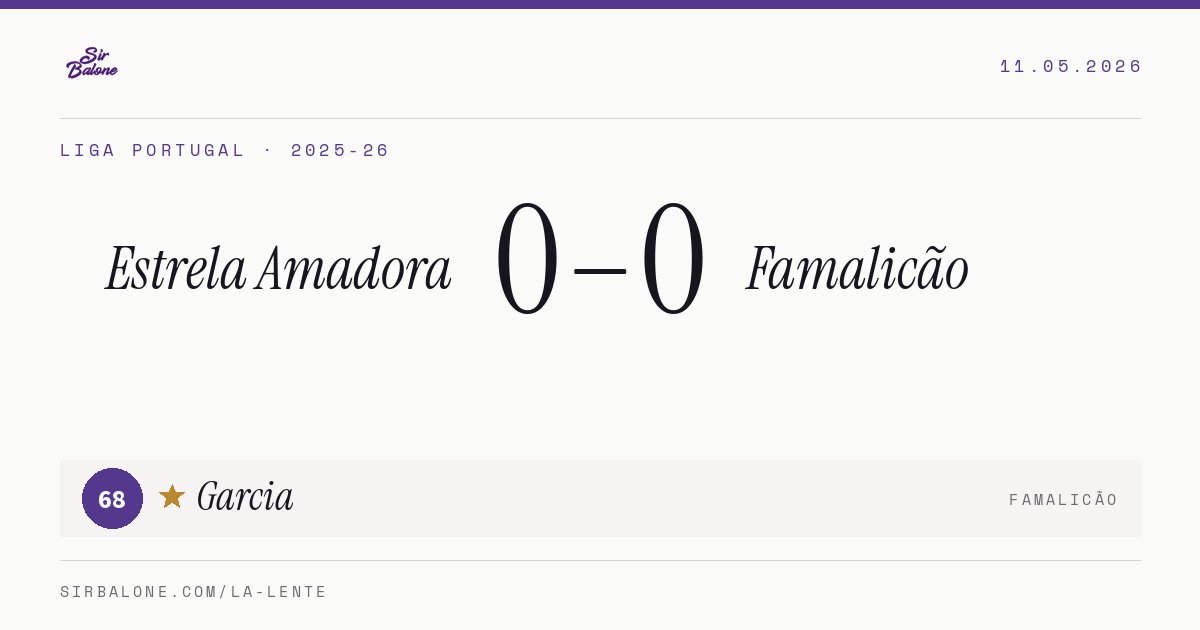 Estrela Amadora 0–0 Famalicão, Liga Portugal 2025-26. Figura: Garcia, 68