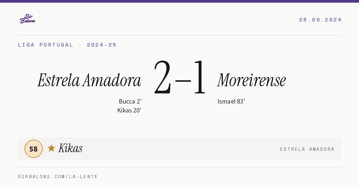 Estrela Amadora 2–1 Moreirense, Liga Portugal 2024-25. Figura: Kikas, 58