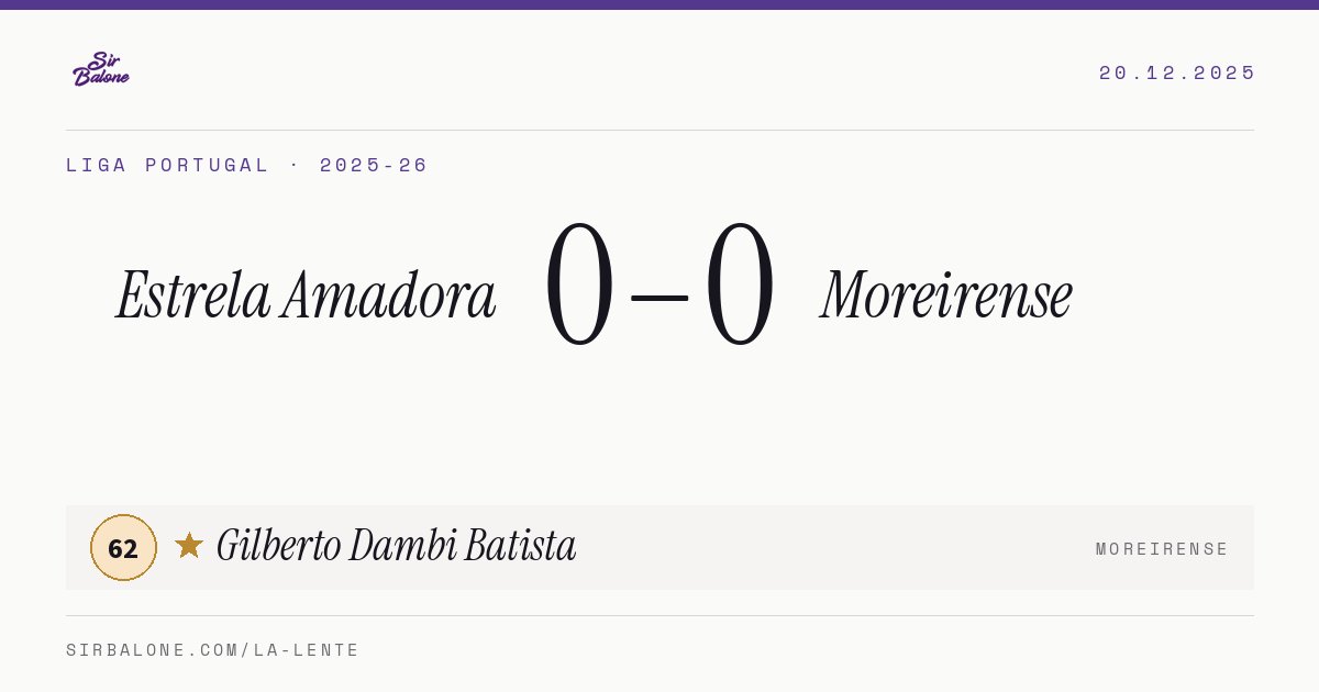 Estrela Amadora 0–0 Moreirense, Liga Portugal 2025-26. Figura: Gilberto Dambi Batista, 62