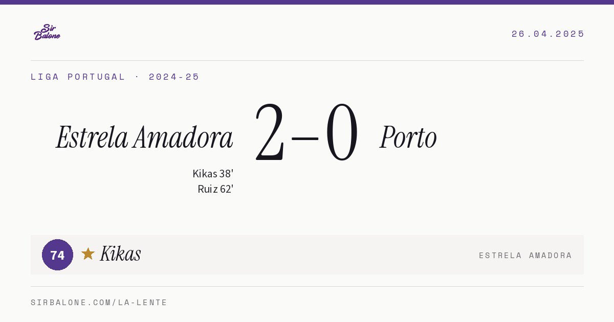 Estrela Amadora 2–0 Porto, Liga Portugal 2024-25. Figura: Kikas, 74