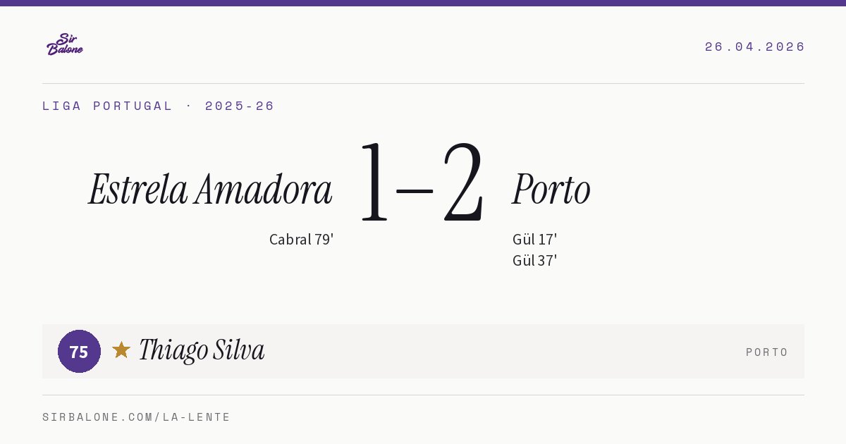Estrela Amadora 1–2 Porto, Liga Portugal 2025-26. Figura: Thiago Silva, 75