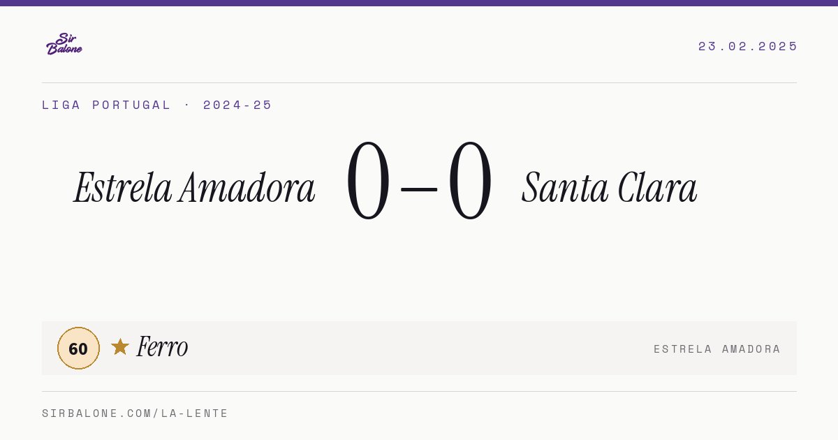 Estrela Amadora 0–0 Santa Clara, Liga Portugal 2024-25. Figura: Ferro, 60