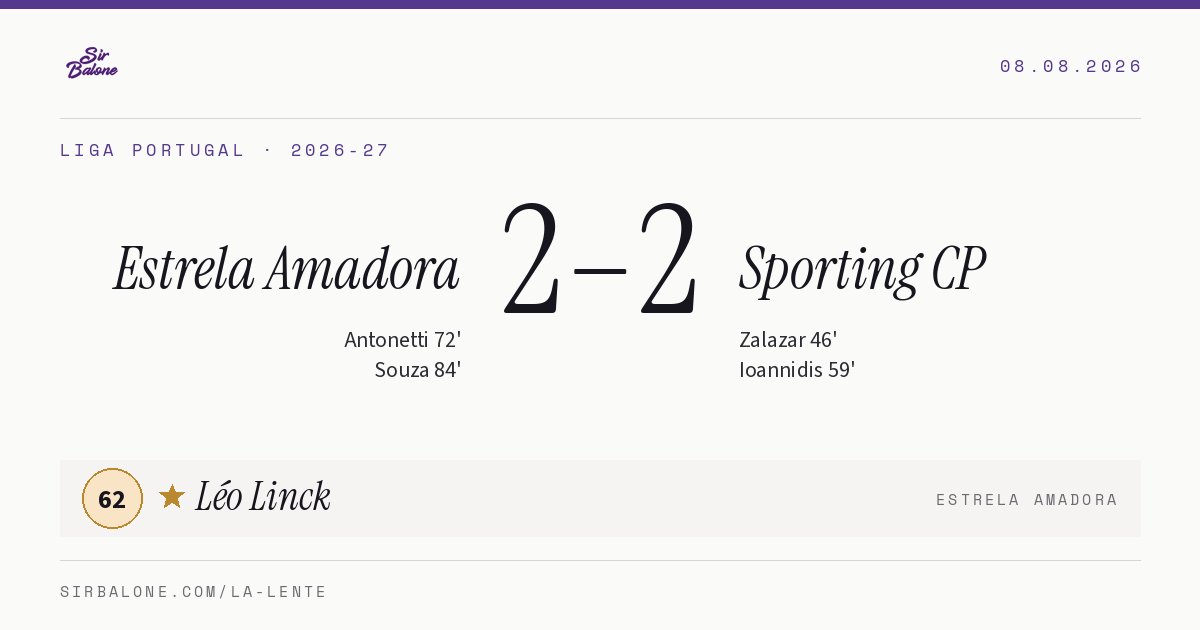 Estrela Amadora 2–2 Sporting CP, Liga Portugal 2026-27. Figura: Léo Linck, 62