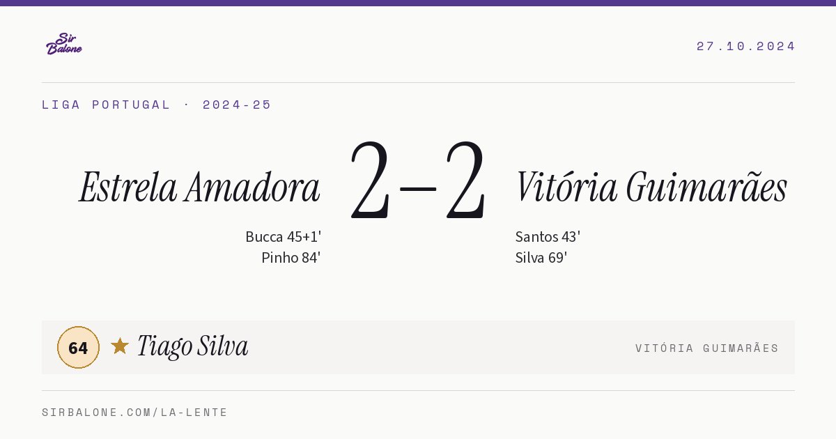 Estrela Amadora 2–2 Vitória Guimarães, Liga Portugal 2024-25. Player of the match: Tiago Silva, 64