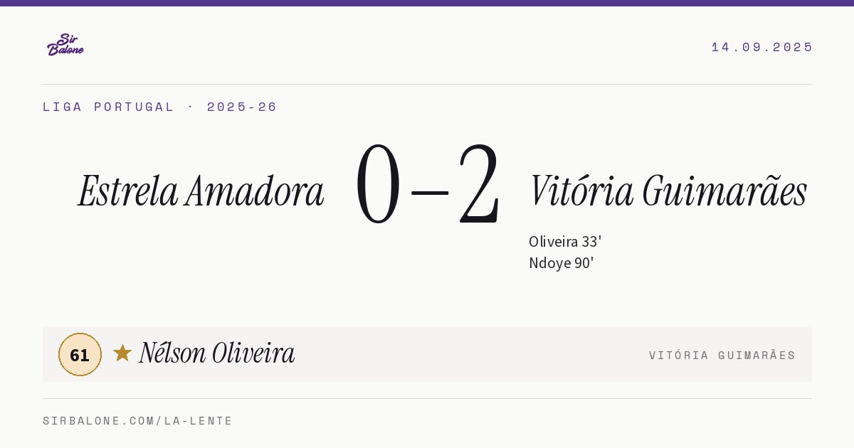 Estrela Amadora 0–2 Vitória Guimarães, Liga Portugal 2025-26. Figura: Nélson Oliveira, 61